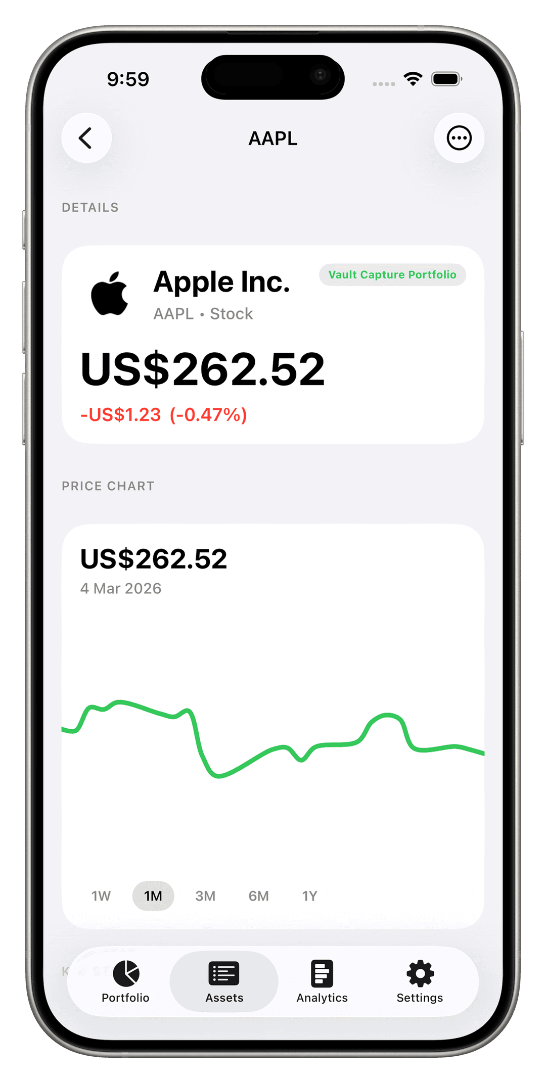 Vault Asset Detail - Price chart and performance view